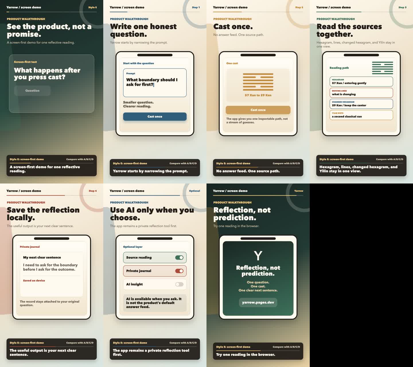 Contact sheet for the Yarrow Style E product demo video